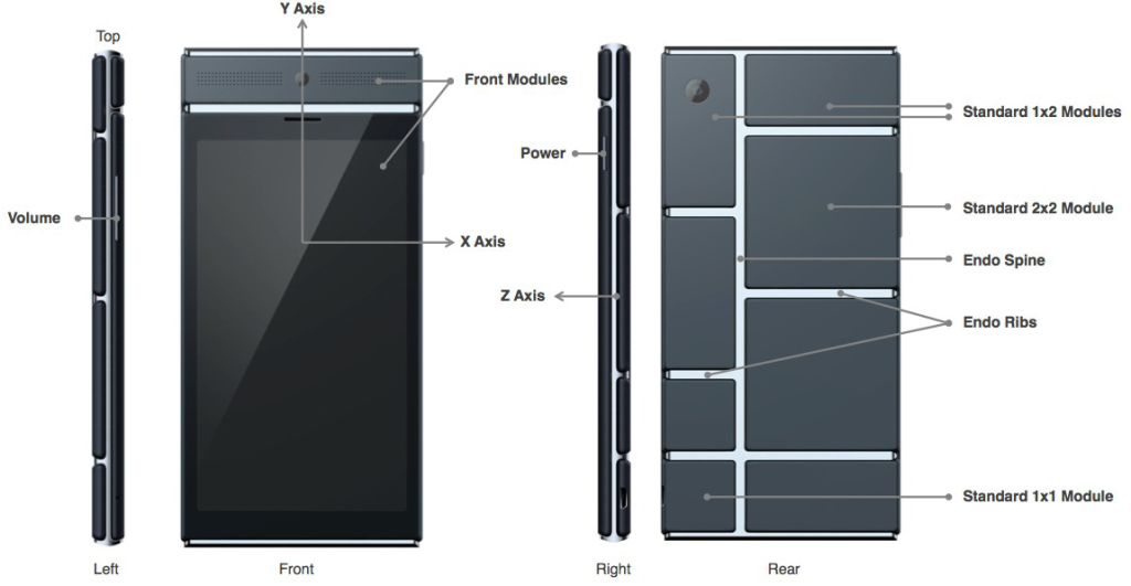 project ara